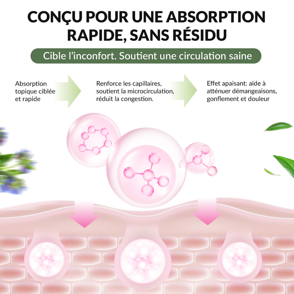 Baumélis - Baume Miracle Varices