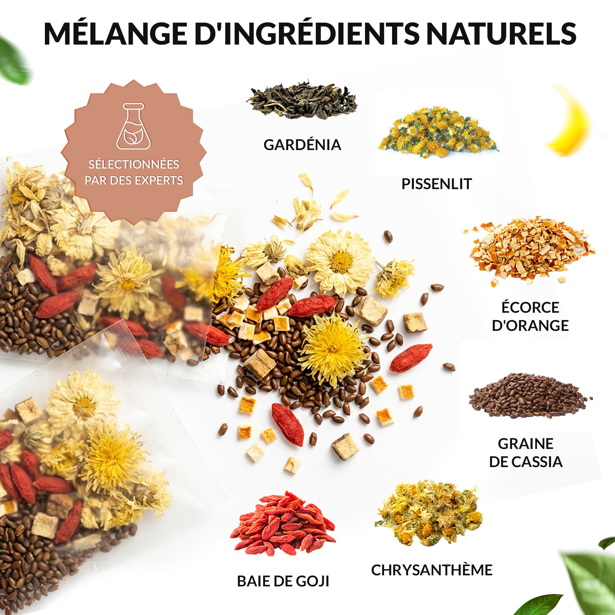 Tisane Détox Circulatoire – Baumélis