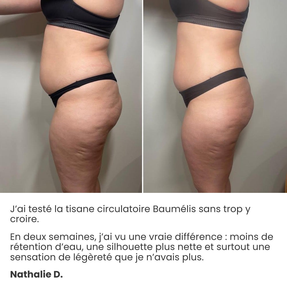 Tisane Détox Circulatoire – Baumélis